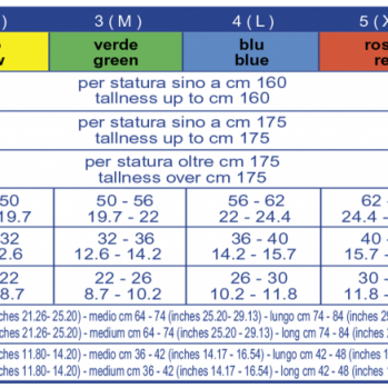 CALZE ANTITROMBOSI AUTOREGGENTI SCUDOTEX